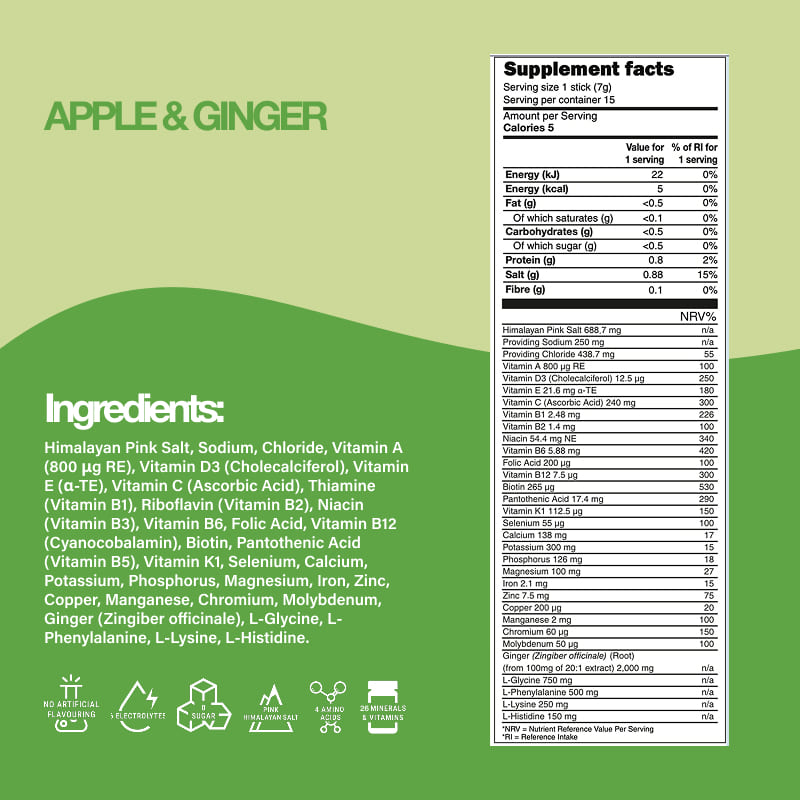 Apple & Ginger